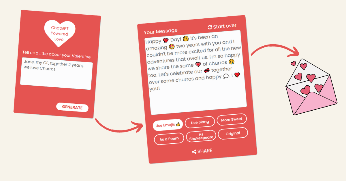 LoveGPT-ChatGPT-Powered-Valentines-Message-Generator